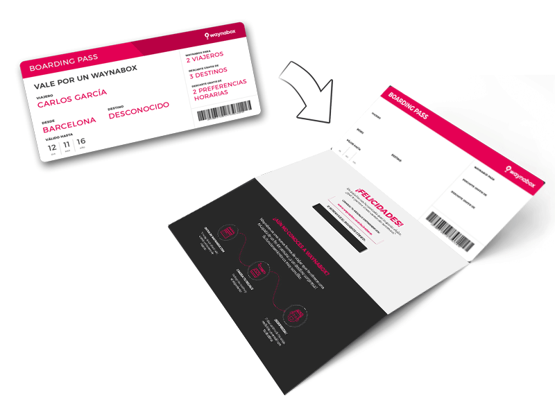 Ideas para regalar viaje sorpresa